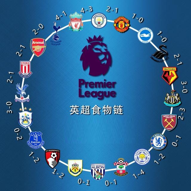 以应对新的 以应对新的