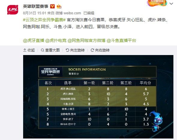 新的开始 新的开始