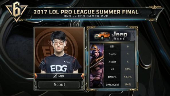 答案就在于 答案就在于