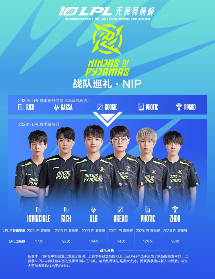 以常见劫形 以常见劫形