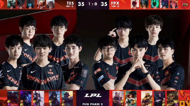 复杂的技术 复杂的技术