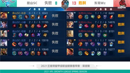 堆砌训练量 堆砌训练量