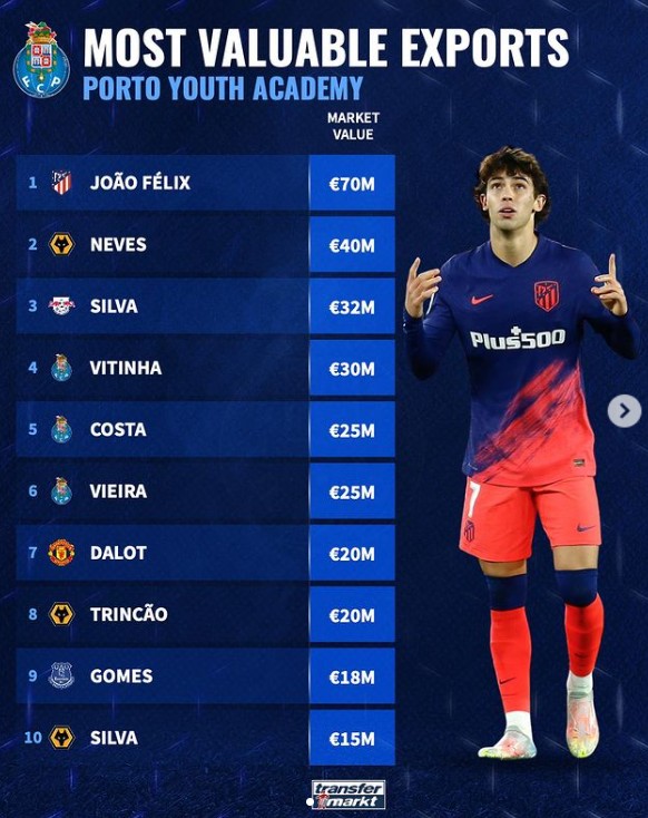 必要时用A 必要时用A